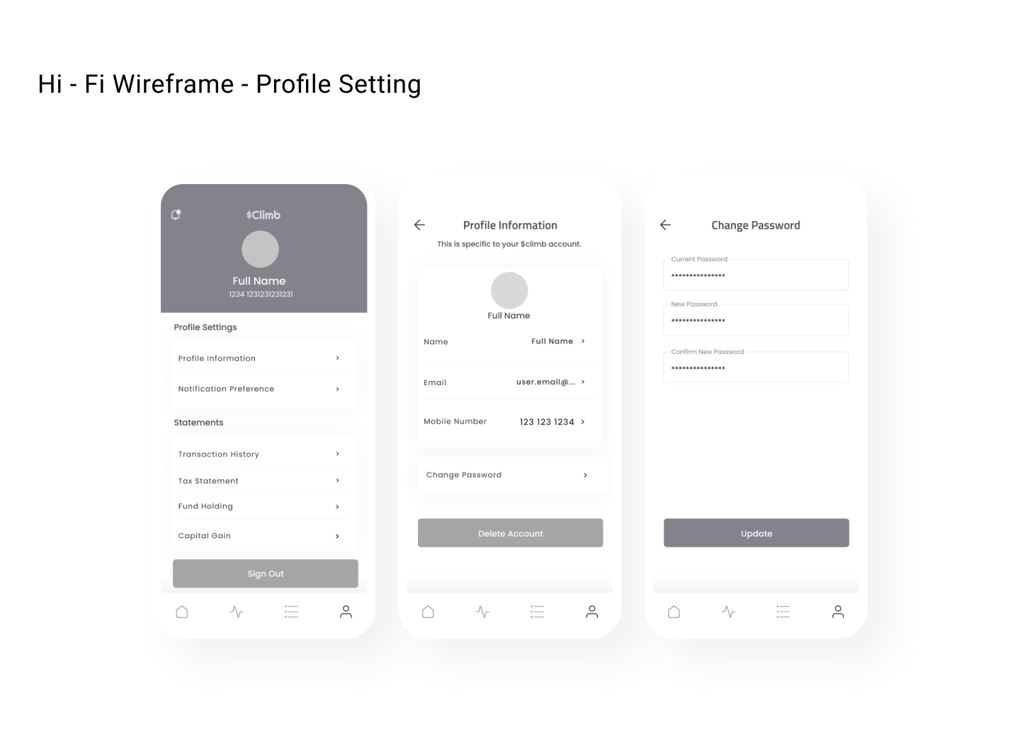 Hi-Fi-Profile wireframe-Hermass