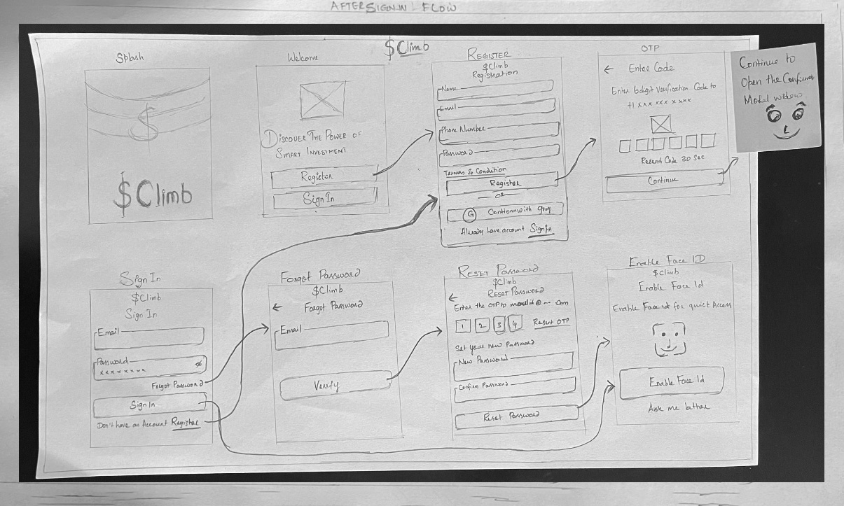 Lo-Fi Wireframe - Hermass